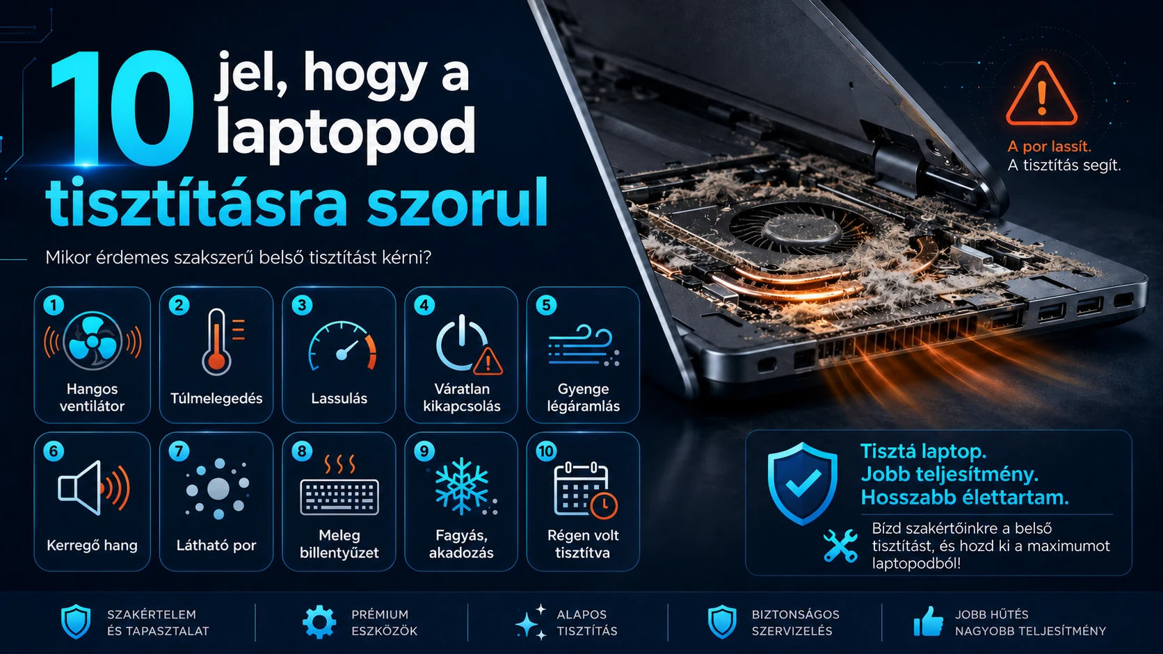 10 jel, hogy a laptop tisztításra szorul